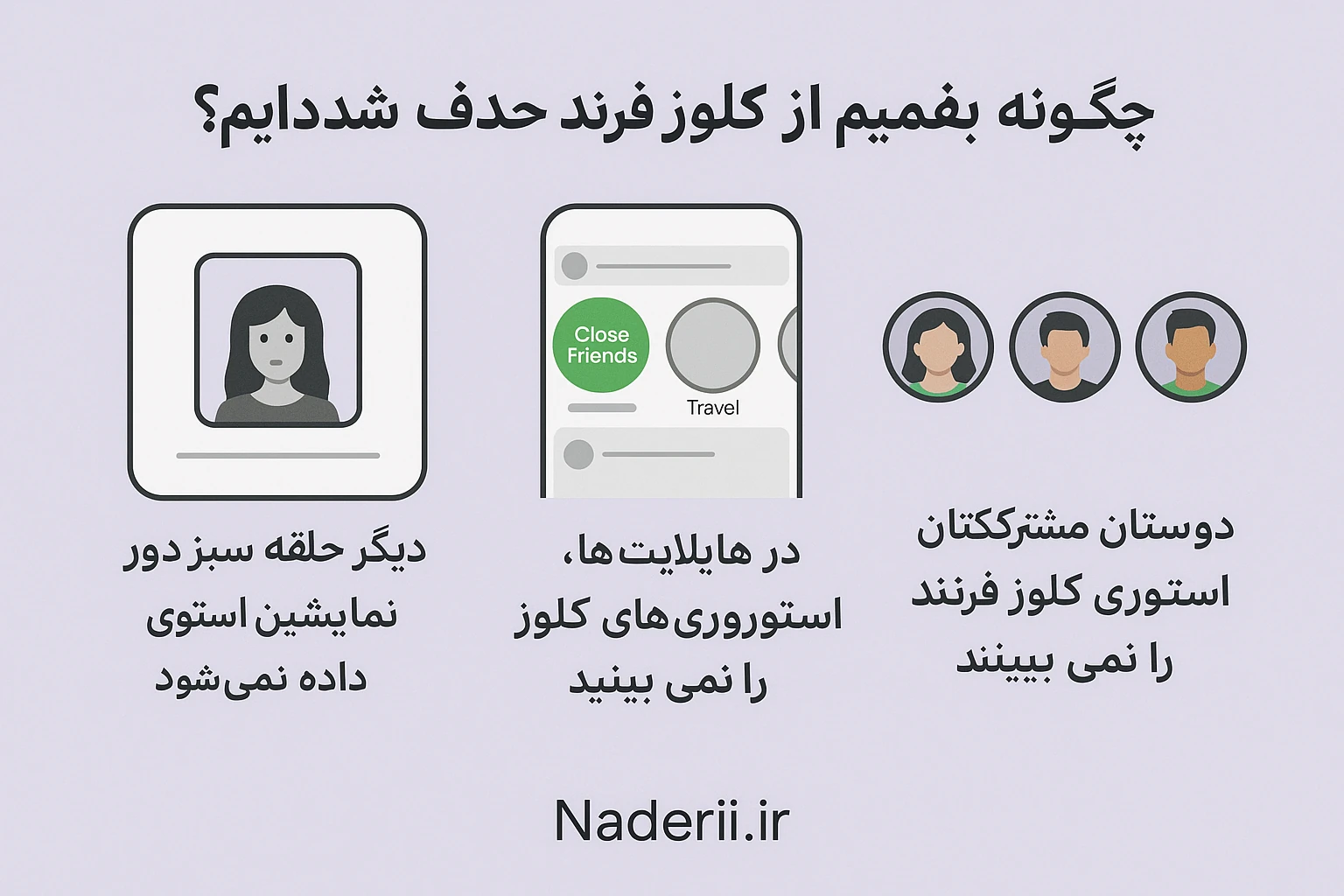 چگونه بفهمیم از کلوز فرند حذف شدیم؟