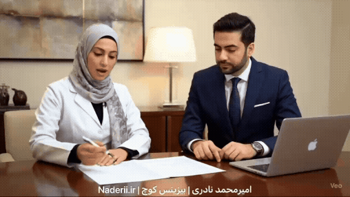 بیزینس پلن کلینیک زیبایی